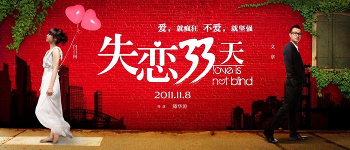 东肯塔基大学成绩单